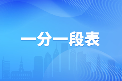 2023年河南專升本國際經(jīng)濟與貿(mào)易一分一段表