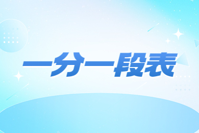 2024年河南專升本汽車服務(wù)工程一分一段表