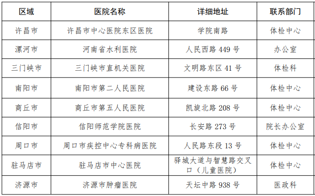 河南教資認定體檢機構(gòu)有哪些