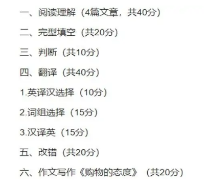 河南專升本英語考試題型