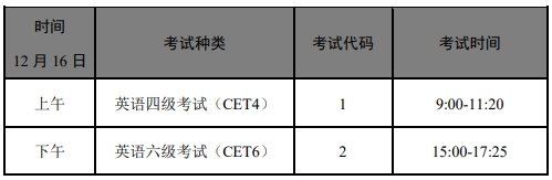 英語(yǔ)四六級(jí)考試時(shí)間