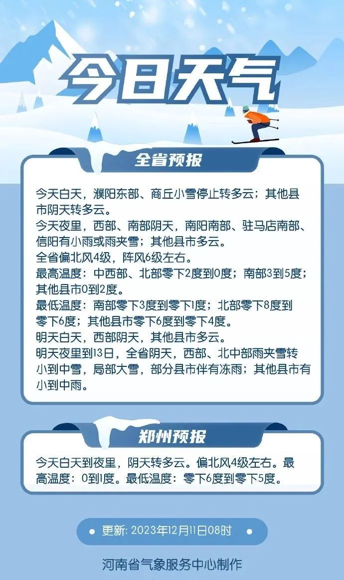 河南兩地今日下午繼續(xù)停課！